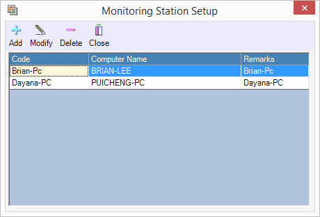 Monitoring Station List