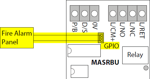 Fire Alarm Signal Connection to the MAS-RBU for the XP-M1000X Controller