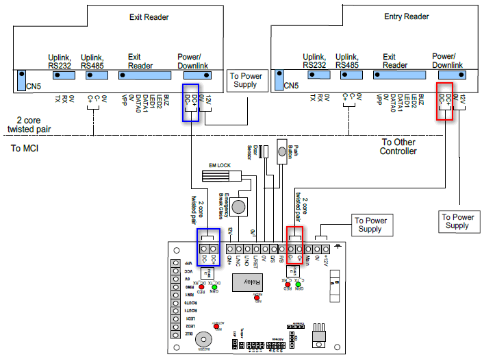 Wiring Diagram for Connection Between 2 XP-GT Controllers to MAS-RBT Relay Board