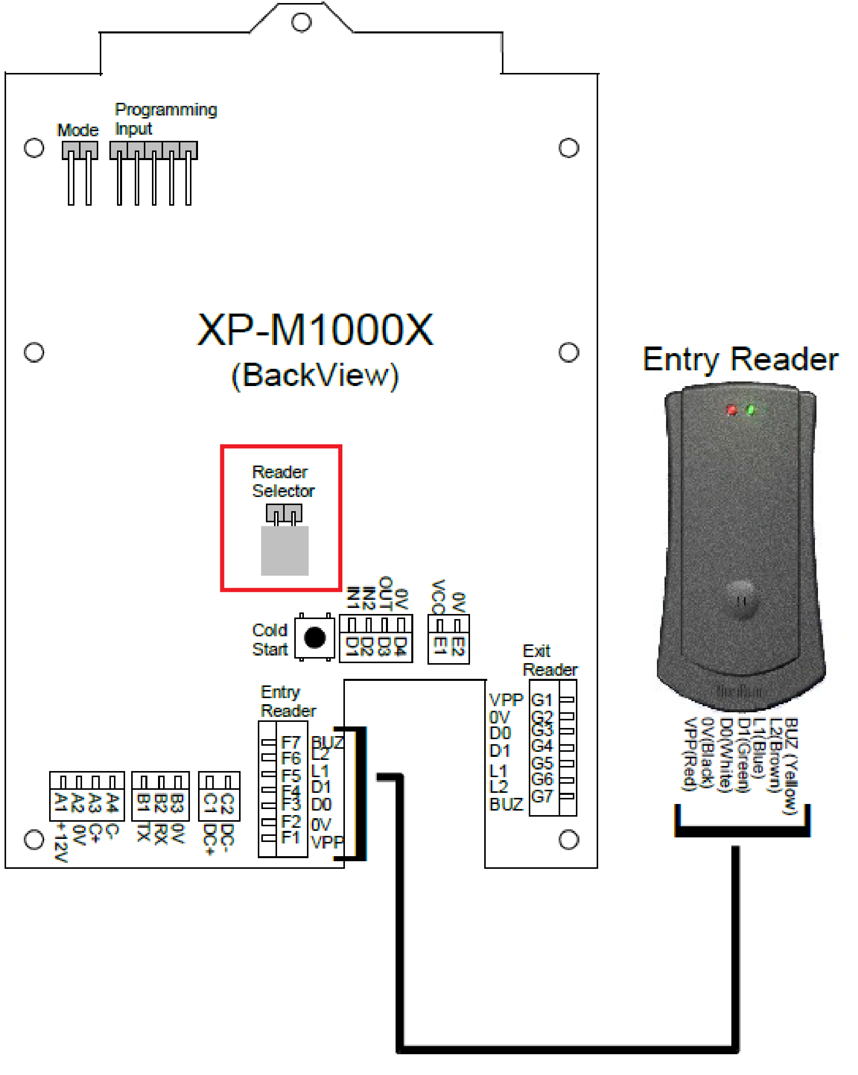 Wiring Diagram from XP-M1000X Controller to XP-RDPRX Reader