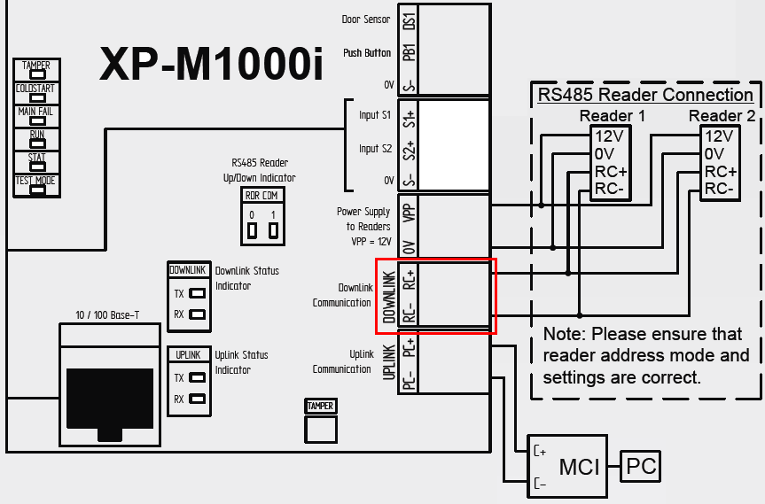 Wiring Connection Between XP-M1000i Controller to Plato-P80KLS Reader