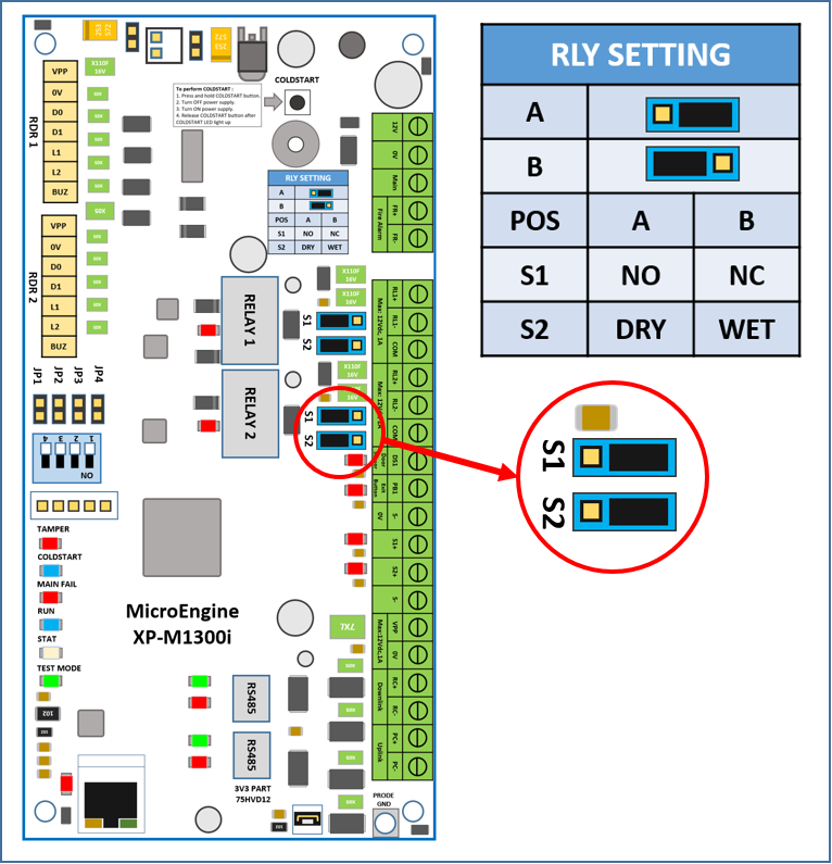 Configuring Jumper Setting According to Door Output Relay Type