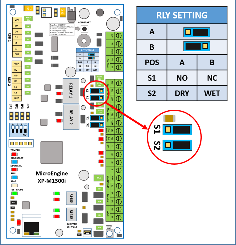 Configuring Output Relay Type