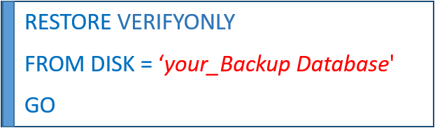 Syntax to Check Whether Database Backup can be Read and Restored
