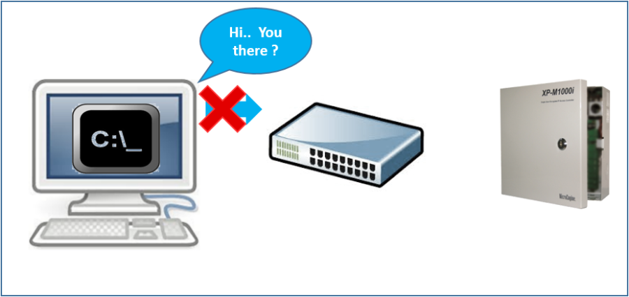 Illustration to Show the Response Message under the General Failure Reply