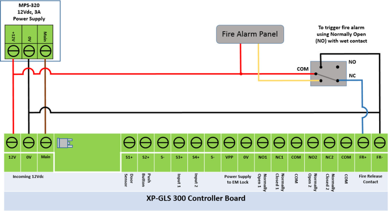 Fire Alarm Signal Connection for XP-GLS300 Controller