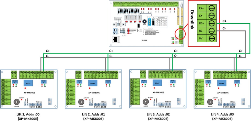 Wiring Diagram to Connect XP-M4L Controller to XP-MK800E