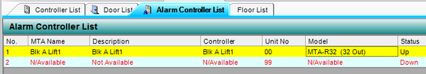 Alarm Controller List Showing the XP-SNET-E32R is UP