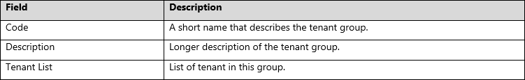 Tenant Group Field Description
