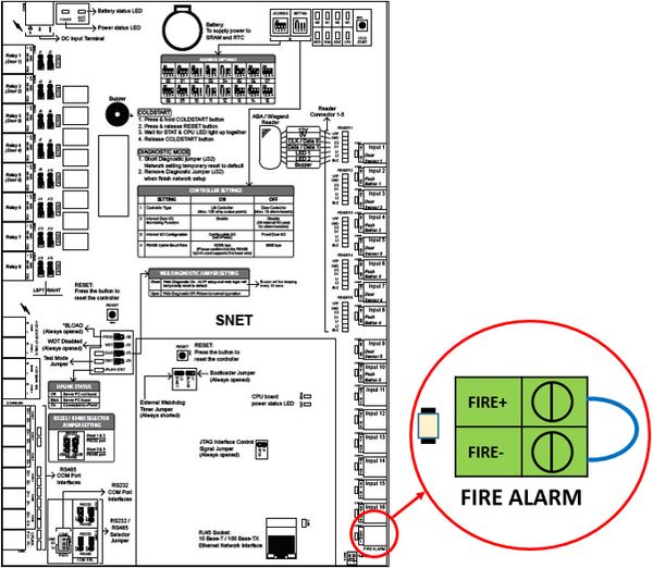 Deactivating Fire Alarm Mode by Terminating a Jumper Cable at the Fire Alarm Terminal