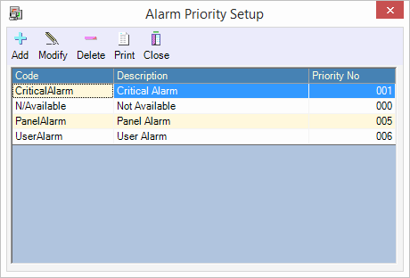 Alarm Priority Setup Window