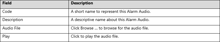 Add Alarm Audio Field Description