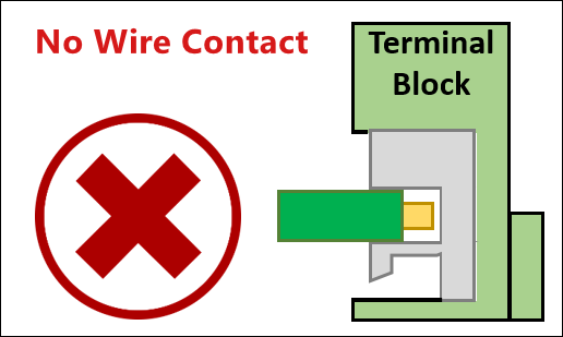 Side View Illustration of Incorrect Wiring Termination which may Affect System Communication