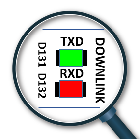Observing RX and TX LED Indicators to Determine if Communication is Established