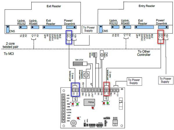 Wiring Diagram for Two XP-GT3200L Controllers Connected to MAS-RBT Relay Board