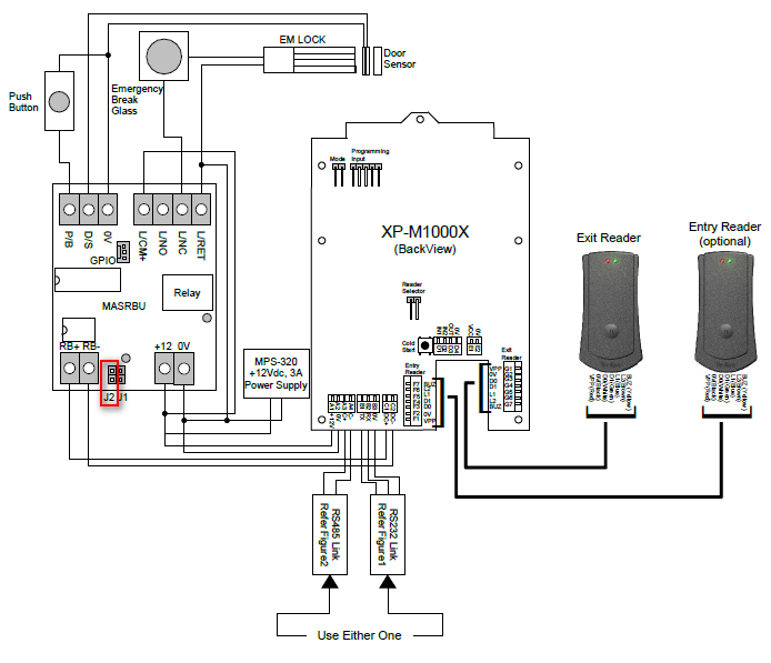 Wiring Diagram for XP-M1000x Controller to Door Accessories