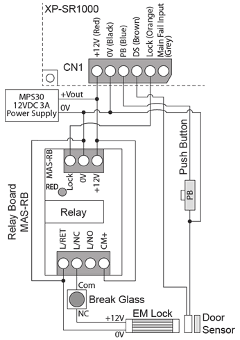 Wiring Diagram for XP-SR1000 Controller to Door Accessories Using MAS-RB