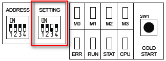DIP Switch for SETTING on XP-SNETv4 or XP-SNET-GAC Controller Board