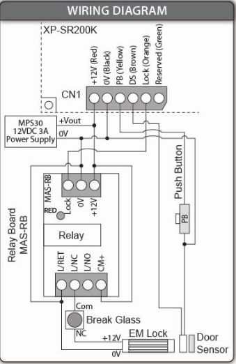 Wiring Diagram for XP-SR200K Controller to Door Accessories Using MAS-RB