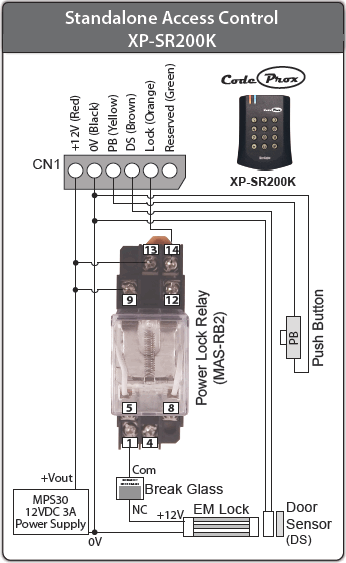 Wiring Diagram for XP-SR200K Controller to Door Accessories Using MAS-RB2