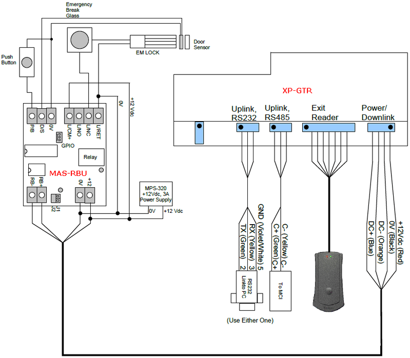 Wiring Diagram for Legacy XP-GTR Controller to Door Accessories Using MAS-RBU