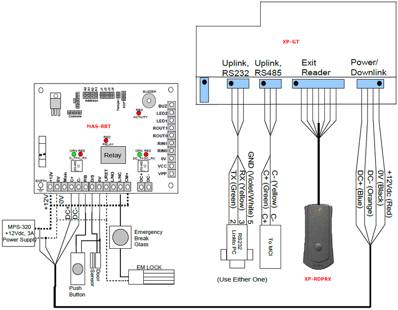 Wiring Diagram for Connection of 1 Unit of Legacy XP-GT Controller and 1 Unit of XP-RDPRX Reader