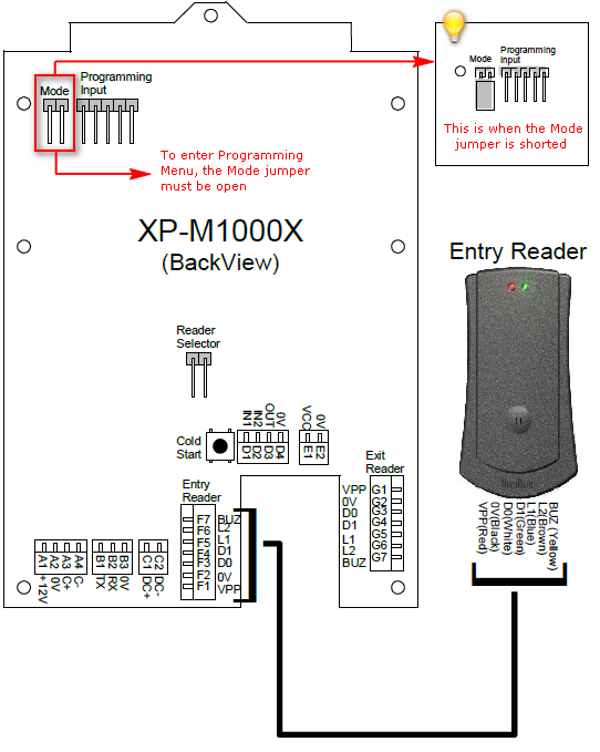 Location of Mode Jumper at the Back of XP-M1000x Controller