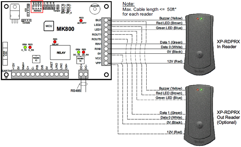 Address Jumper on XP-MK800 Relay Board