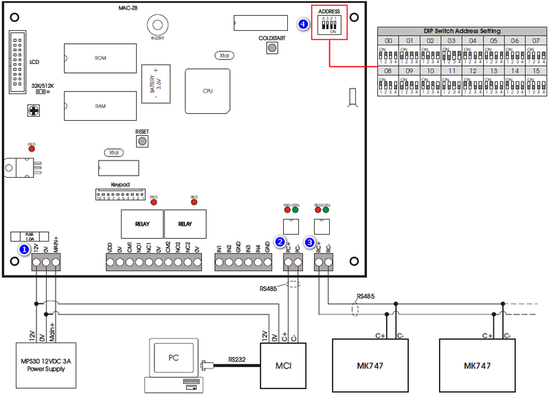 Wiring Diagram for XP-CPRO Controller