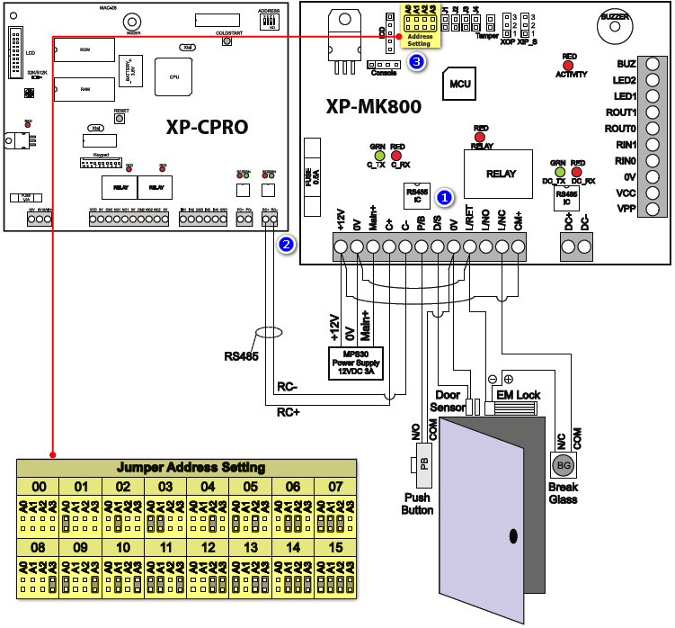 Wiring Diagram for XP-M1000x to the XP-CPRO Controller