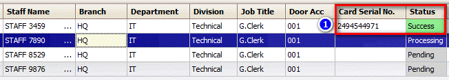 Staff List Grid Screenshot