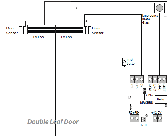 Wiring Diagram for the Double Leaf Door Configuration using MAS-RBU