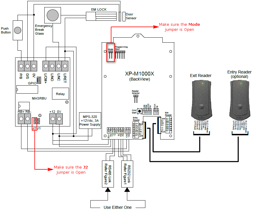 Wiring Diagram for XP-M1000X to Door Accessories (Using MAS-RBU) and to XP-RDPRX Readers